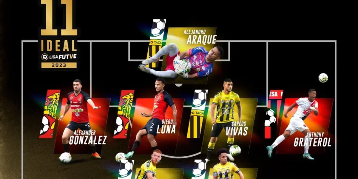 El 11 ideal